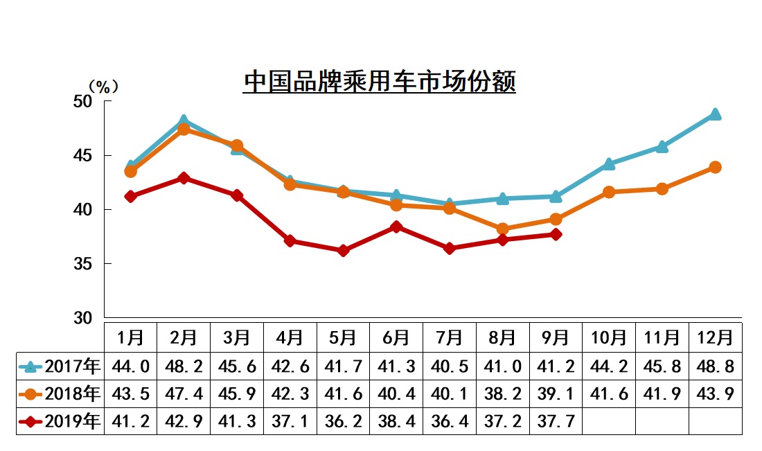 份額2.jpg