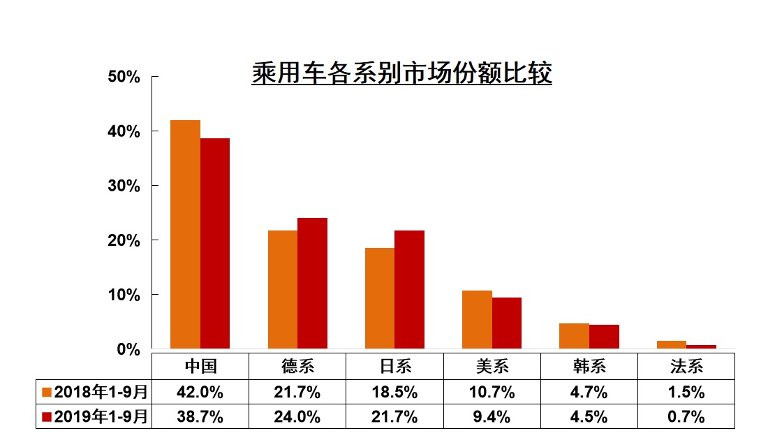 份額.jpg