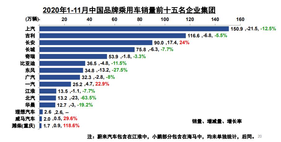 正增長(zhǎng)品牌.jpg